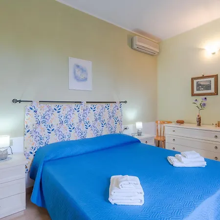 Ciumara West * أفولا